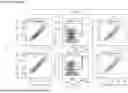 Fig. 320 - EFFICIENT TCR GENE EDITING IN T LYMPHOCYTES