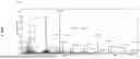 Fig. 02 - PRODUCTION OF BIOACTIVE OLIGOSACCHARIDES