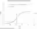 Fig. 26 - METHODS AND MATERIALS FOR ASSESSING HOMOLOGOUS RECOMBINATION DEFICIENCY