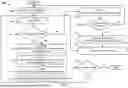 Fig. 07 - INTELLIGENT ADDITIVE DOSING IN HYDRAULIC FRACTURING