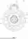 Fig. 06 - MANUAL SCREW SHAFT DRIVING DEVICE