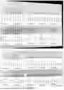 Fig. 06 - APPLICATION OF BLOOD GROUP ANTIGEN TRISACCHARIDE CONJUGATES IN THE DETECTION OF BLOOD GROUP ANTIBODIES
