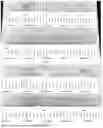 Fig. 07 - APPLICATION OF BLOOD GROUP ANTIGEN TRISACCHARIDE CONJUGATES IN THE DETECTION OF BLOOD GROUP ANTIBODIES