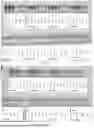 Fig. 13 - APPLICATION OF BLOOD GROUP ANTIGEN TRISACCHARIDE CONJUGATES IN THE DETECTION OF BLOOD GROUP ANTIBODIES