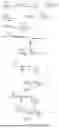 Fig. 17 - APPLICATION OF BLOOD GROUP ANTIGEN TRISACCHARIDE CONJUGATES IN THE DETECTION OF BLOOD GROUP ANTIBODIES