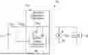 Fig. 01 - ONLINE ESTIMATION OF CURRENT-DEPENDENT NON-LINEAR EQUIVALENT CIRCUIT MODEL PARAMETERS OF A BATTERY USING AUGMENTED HIGH-CURRENT STIMULUS