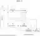 Fig. 02 - DISTANCE MEASURING DEVICE