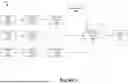 Fig. 02 - MULTIMODAL OBJECT DETECTION FOR AUTONOMOUS SYSTEMS AND APPLICATIONS