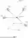 Fig. 02 - INTEGER AMBIGUITY RESOLUTION (IAR) ENHANCEMENT FOR HIGH-PRECISION GLOBAL NAVIGATION SATELLITE SYSTEM (GNSS) POSITIONING