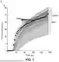Fig. 07 - METHOD FOR MODELING A GEOBODY IN A RESERVOIR