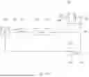 Fig. 32 - ASSAY APPARATUSES, METHODS AND REAGENTS