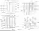 Fig. 33 - ASSAY APPARATUSES, METHODS AND REAGENTS