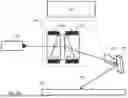 Fig. 04 - BACKSCAN STEP-AND-STARE RISLEY PRISM OPTICAL POINTING SYSTEM