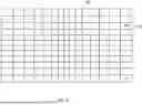Fig. 08 - BACKSCAN STEP-AND-STARE RISLEY PRISM OPTICAL POINTING SYSTEM