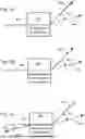 Fig. 09 - BACKSCAN STEP-AND-STARE RISLEY PRISM OPTICAL POINTING SYSTEM