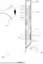Fig. 03 - WAVEGUIDE DISPLAY SYSTEMS
