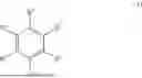 Fig. 02 - COMPOSITION FOR PRETREATMENT