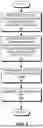Fig. 09 - ADAPTIVE TRIGGERED OPERATION MANAGEMENT IN A NETWORK INTERFACE CONTROLLER
