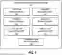 Fig. 11 - ADAPTIVE TRIGGERED OPERATION MANAGEMENT IN A NETWORK INTERFACE CONTROLLER