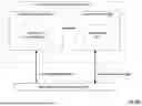 Fig. 197 - SCHEDULING OPERATIONS FOR EXECUTION BY A DATA LAKEHOUSE PLATFORM BASED ON PEAK POWER