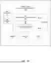 Fig. 03 - PROVISIONING A SMART LABEL WITH MULTIPLE MICROCONTROLLERS
