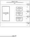 Fig. 11 - PROVISIONING A SMART LABEL WITH MULTIPLE MICROCONTROLLERS