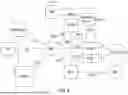 Fig. 07 - LCS ARCHITECTURE ENHANCEMENTS FOR AI/ML-BASED POSITIONING