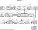 Fig. 01 - ETHICALITY DIAGNOSIS DEVICE AND ETHICALITY DIAGNOSIS METHOD