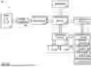 Fig. 09 - SYSTEMS AND METHODS FOR PROPOSAL COMMUNICATION IN A TASK DETERMINATION SYSTEM