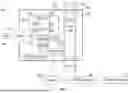 Fig. 02 - SYSTEM AND METHOD FOR INTERMODAL DUAL-STREAM-BASED RESOURCE OPTIMIZATION