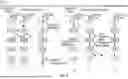 Fig. 07 - SYSTEM AND METHOD FOR INTERMODAL DUAL-STREAM-BASED RESOURCE OPTIMIZATION
