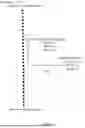 Fig. 16 - APPARATUS AND METHOD FOR INTEGRATING CONSTRUCTION PROJECT SPECIFICATIONS AND RELATED SUBMITTAL DOCUMENTATION