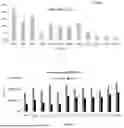 Fig. 11 - SYSTEMS AND METHODS FOR EVALUATING SUSTAINABILITY OF A FOOD SUPPLY CHAIN NETWORK USING DIGITAL TWIN