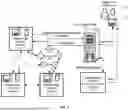 Fig. 02 - METHOD AND SYSTEM FOR VALIDATION OF CORRECT EXECUTION OF WORKFLOW