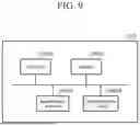 Fig. 09 - POINT CLOUD IDENTIFYING DEVICE, LEARNING DEVICE, POINT CLOUD IDENTIFYING METHOD, AND LEARNING METHOD