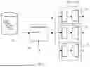 Fig. 03 - GENERATING COMPRESSED REPRESENTATIONS OF VIDEO FOR EFFICIENT LEARNING OF VIDEO TASKS