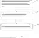 Fig. 07 - GENERATING COMPRESSED REPRESENTATIONS OF VIDEO FOR EFFICIENT LEARNING OF VIDEO TASKS