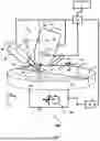 Fig. 06 - METHOD OF CHARACTERIZING A FAULT IN A SCANNING ELECTRON MICROSCOPE
