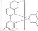 Fig. 293 - Organic Electroluminescent Materials and Devices