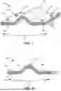 Fig. 02 - MULTI-LAYERED FLEXIBLE BUS BAR