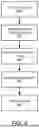Fig. 07 - MULTI-LAYERED FLEXIBLE BUS BAR