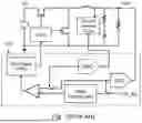 Fig. 02 - PULSE WIDTH MODULATION CONTROL CIRCUIT HAVING DUAL LOOPS
