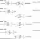 Fig. 147 - SIGNAL GENERATION METHOD, TRANSMISSION DEVICE, RECEPTION METHOD, AND RECEPTION DEVICE
