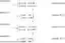 Fig. 166 - SIGNAL GENERATION METHOD, TRANSMISSION DEVICE, RECEPTION METHOD, AND RECEPTION DEVICE