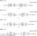 Fig. 193 - SIGNAL GENERATION METHOD, TRANSMISSION DEVICE, RECEPTION METHOD, AND RECEPTION DEVICE