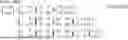 Fig. 267 - SIGNAL GENERATION METHOD, TRANSMISSION DEVICE, RECEPTION METHOD, AND RECEPTION DEVICE