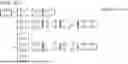 Fig. 387 - SIGNAL GENERATION METHOD, TRANSMISSION DEVICE, RECEPTION METHOD, AND RECEPTION DEVICE
