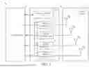 Fig. 02 - Antenna Adjustment Device and Method for Communication System