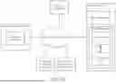 Fig. 02 - METHODS FOR SECURE ONBOARDING AND MANAGEMENT BY THIRD PARTIES