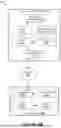 Fig. 35 - SENSORY PROCESSING AND ACTION EXECUTION FOR INTERACTIVE SYSTEMS AND APPLICATIONS